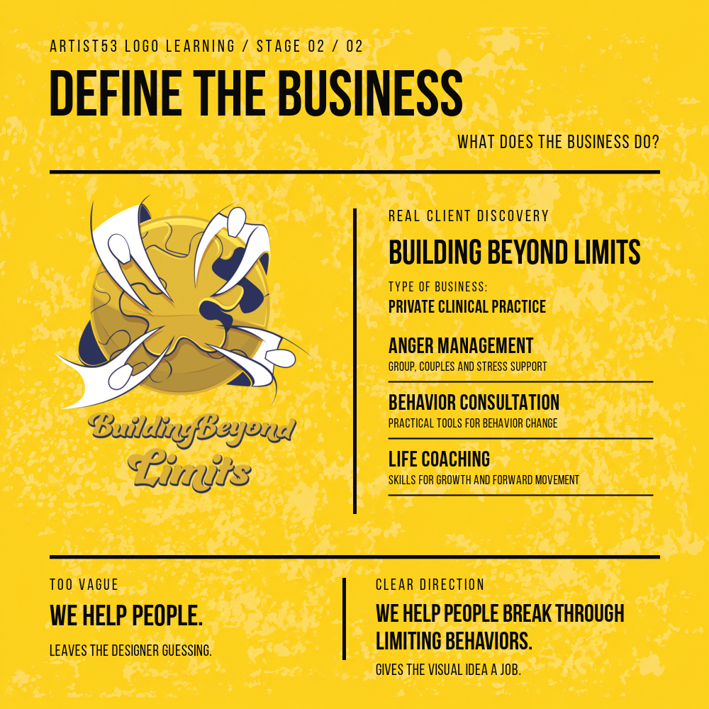 Define the Business — Building Beyond Limits client discovery, services and clear direction