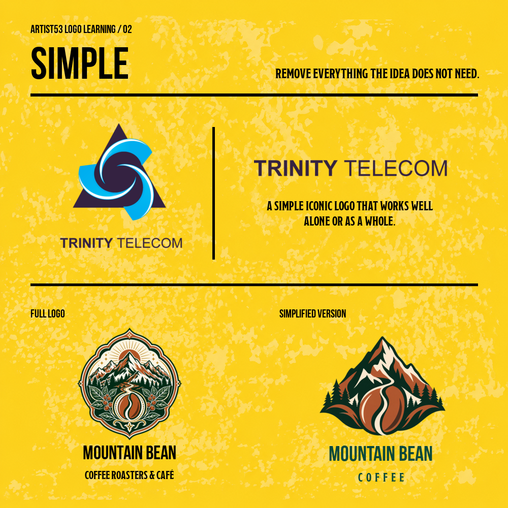 Simple logo test comparing complete and simplified versions of the Trinity Telecom and Mountain Bean Coffee logos