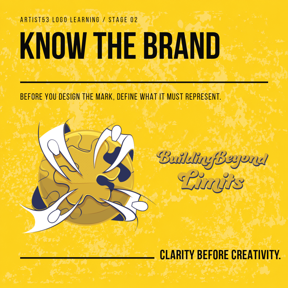 Know the Brand — Building Beyond Limits, clarity before creativity