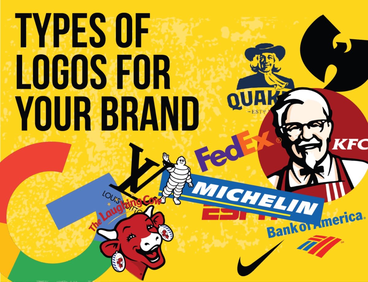 Types of logos for your brand