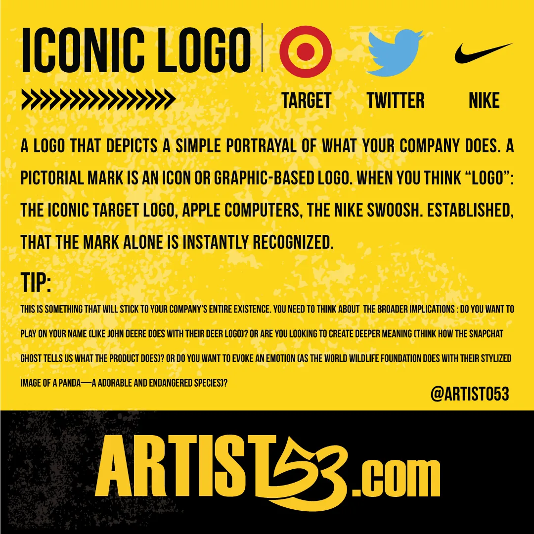 Iconic logo examples including Target Twitter and Nike