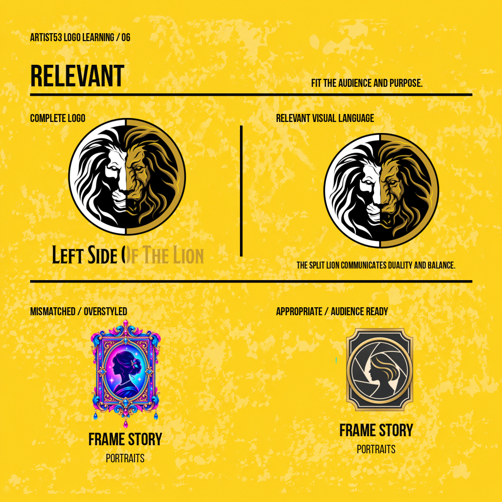 Relevant logo test comparing the complete Left Side of the Lion identity and split-lion visual language with mismatched and audience-appropriate Frame Story Portraits concepts