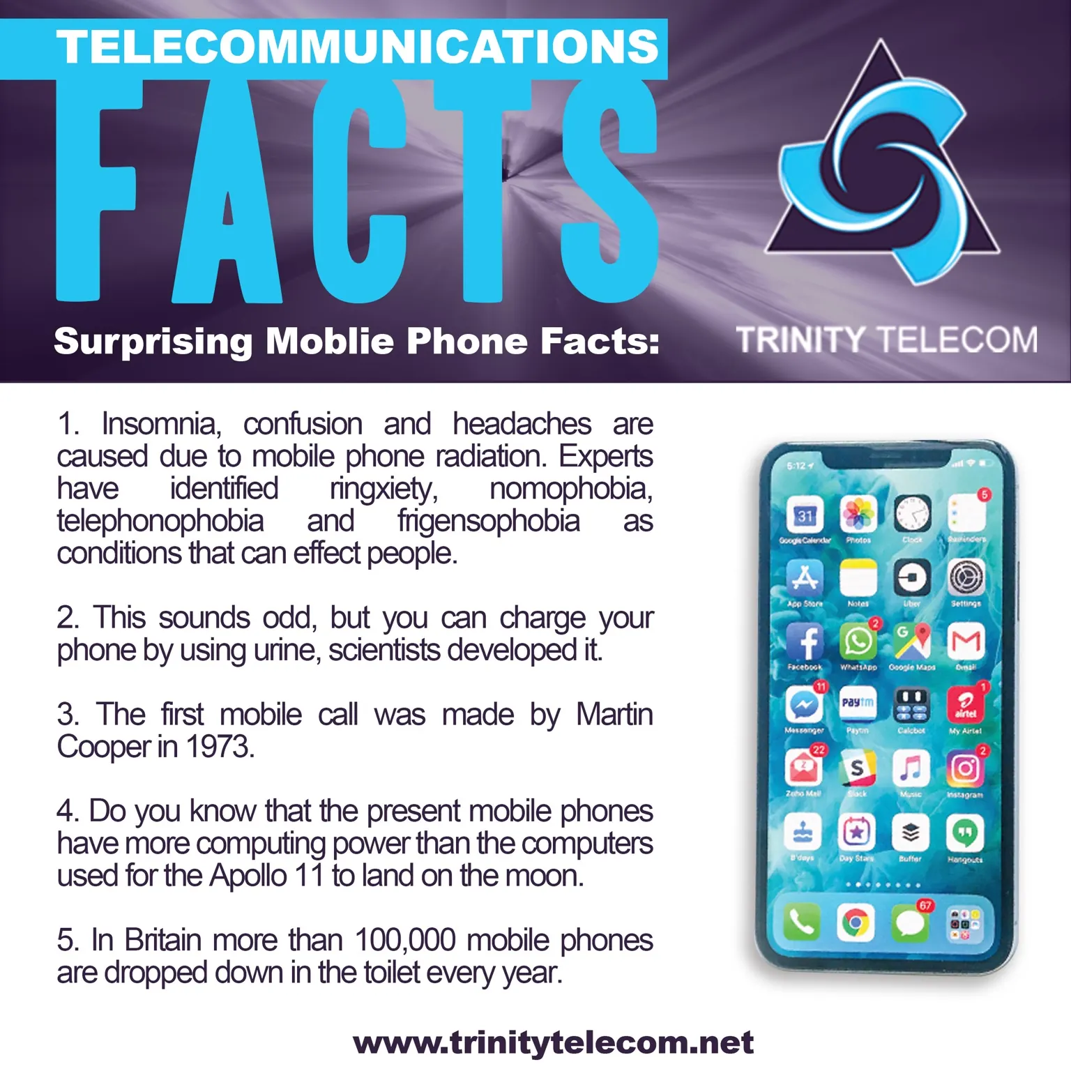 Trinity Telecom telecommunications facts social graphic