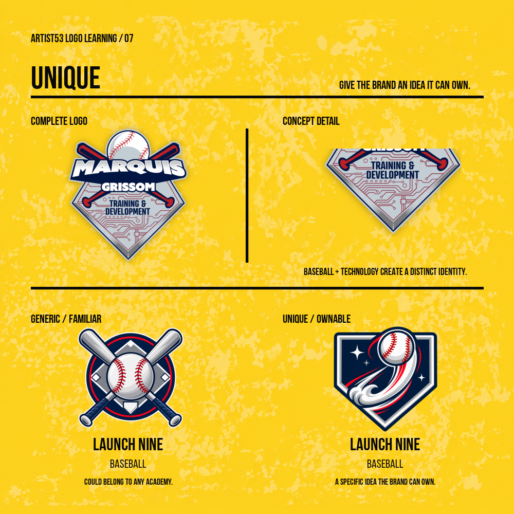 Unique logo test comparing the complete Marquis Grissom Training and Development identity and its baseball technology concept with generic and ownable Launch Nine Baseball marks